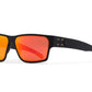Delta OPz (Optimized Polarized)