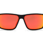Delta OPz (Optimized Polarized)