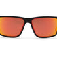 Delta M4 Polarized