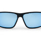 Delta OPz (Optimized Polarized)